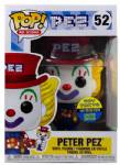 PEZ - Peter PEZ  Red Hat